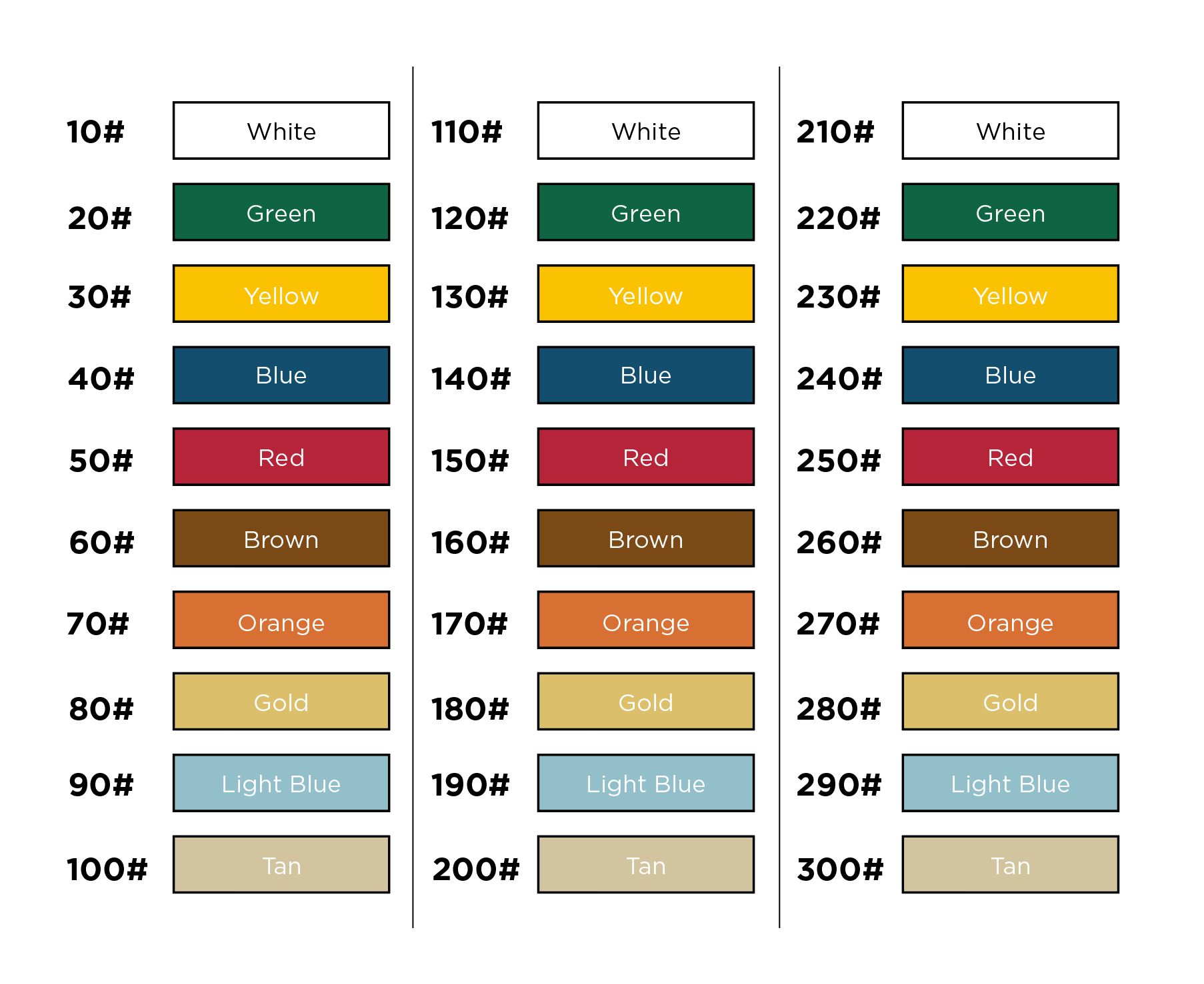 DASMA garage door spring color code 